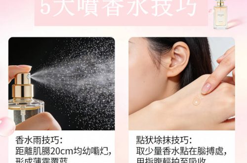 噴香水技巧