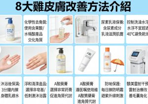 8大雞皮膚改善方法