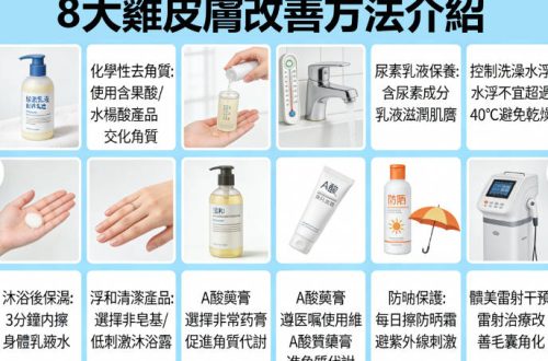 雞皮膚改善方法