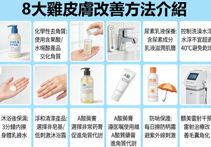 雞皮膚改善方法