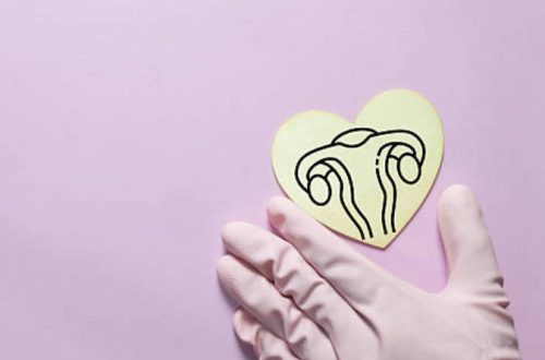 私密處護理乳液推薦