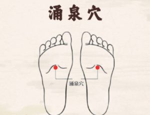 湧泉穴