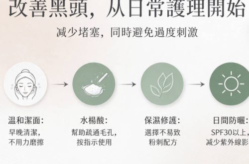 黑頭處理
